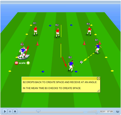 Soccer on Soccer Coaching Drills And Football Training Tips Blog  Soccer Drill