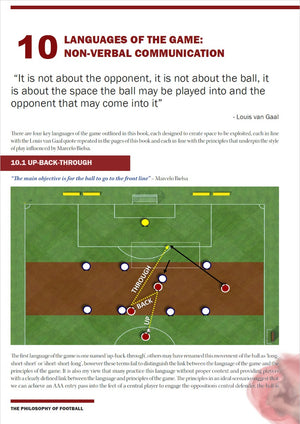 A page from SoccerTutors The Football Philosophy In Shadows of Marcelo Bielsa eBook explores non-verbal soccer communication, with quotes from Louis van Gaal and Bielsa, plus an up-back-through passing play diagram.