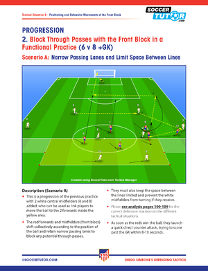 The SoccerTutor “Diego Simeone Defending Tactics - Tactical Analysis and Sessions from Atlético Madrid’s 4-4-2” features a half-field soccer diagram showing a 6 v 8 plus goalkeeper drill, with arrows, instructions, and scoring rules for coaching.