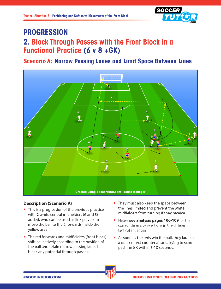 The SoccerTutor “Diego Simeone Defending Tactics - Tactical Analysis and Sessions from Atlético Madrid’s 4-4-2” features a half-field soccer diagram showing a 6 v 8 plus goalkeeper drill, with arrows, instructions, and scoring rules for coaching.