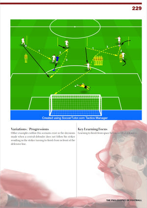 The Football Philosophy In Shadows of Marcelo Bielsa eBook by SoccerTutor features football drill diagrams with player runs and ball movement, focusing on striker turns and finishing in front of the defensive line for effective practice sessions.