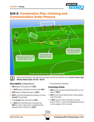 SoccerTutor's Goalkeeping Elite Training Program: 60 Proven Drills (Vol.1) features diagrams with players, cones, two goals—GK4 passes to GK2, combines with GK3 and shoots—coaches by cones; arrows highlight ball movement and runs.