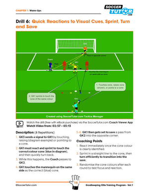 The SoccerTutor Goalkeeping Elite Training Program: 60 Proven Drills (Vol.1) features clear drill diagrams—goalkeeper reactions, sprints, cones, arrows, green field graphics—with detailed instruction boxes for effective training on shot-stopping and more.