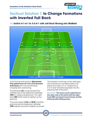 Pep Guardiola - Coaching Fluid Positional Rotations from Build Up to Attack by SoccerTutor shows player roles and movement diagrams for transitions, like switching from 4-1-4-1 to 3-2-2-1-1, with tactical instructions such as the left back joining midfield.