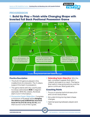 The SoccerTutor product Pep Guardiola - Coaching Fluid Positional Rotations from Build Up to Attack details soccer drill diagrams with zones, cones, balls, and bibs—focusing on positional passing, movement, inverted full backs, and shape for finishing.