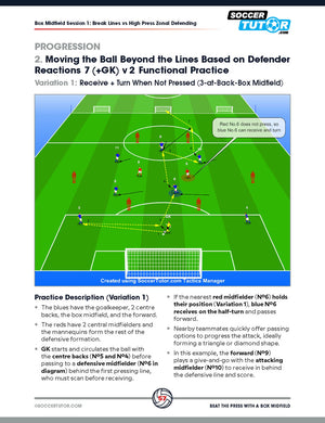 SoccerTutor’s "Beat the Press With a Box Midfield" illustrates build-up play and sessions inspired by Guardiola, Alonso, and Arteta. Features diagrams of player movement, passing routes, and roles in a 3-4-1 box midfield formation.