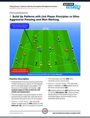 SoccerTutor’s ‘Beat the Press With Single & Double Pivots’ features build-up play drills inspired by Flick, Klopp, and Emery—showing player positions, passing options, and movement to practice playing out from the back against pressing.
