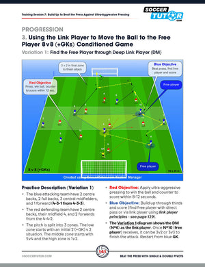 Diagram from SoccerTutor’s "Beat the Press With Single & Double Pivots" shows 8v8 build-up play, labeled zones, and tactical notes with instructions on using a deep link player to release a free teammate under pressure.