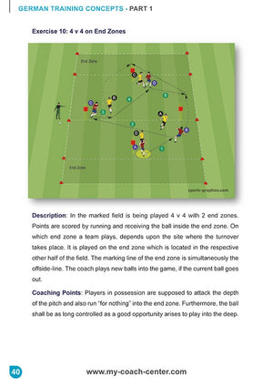A diagram from German Training Concepts - 32 Drills in the Passing Diamond shows a 4v4 youth soccer game with passing-diamond movement, end zones, cones, goals, and directional arrows on a green field.