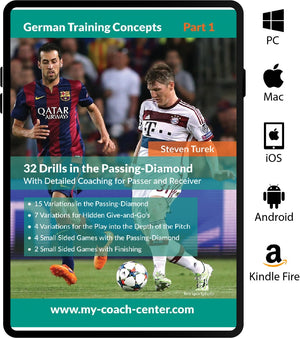 A tablet displays German Training Concepts - 32 Drills in the Passing Diamond youth soccer guide by Steven Turek, featuring two player images and icons for PC, Mac, iOS, Android, and Kindle Fire compatibility.
