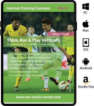 A tablet screen shows the cover of "German Training Concepts – Think, Run & Play Vertically" by SoccerTutor, featuring two soccer players and a list of topics. Device icons for PC, Mac, iOS, Android, and Kindle Fire appear on the right.