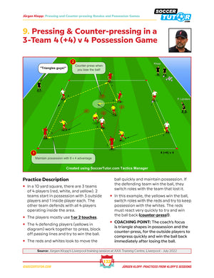 SoccerTutor’s “Jurgen Klopp - 102 Passing, Counter-pressing Possession Games, Speed & Warm-ups Vol.1” drill diagram features three teams of four, ball movement arrows, coaching points, and a coach photo in the top right corner.