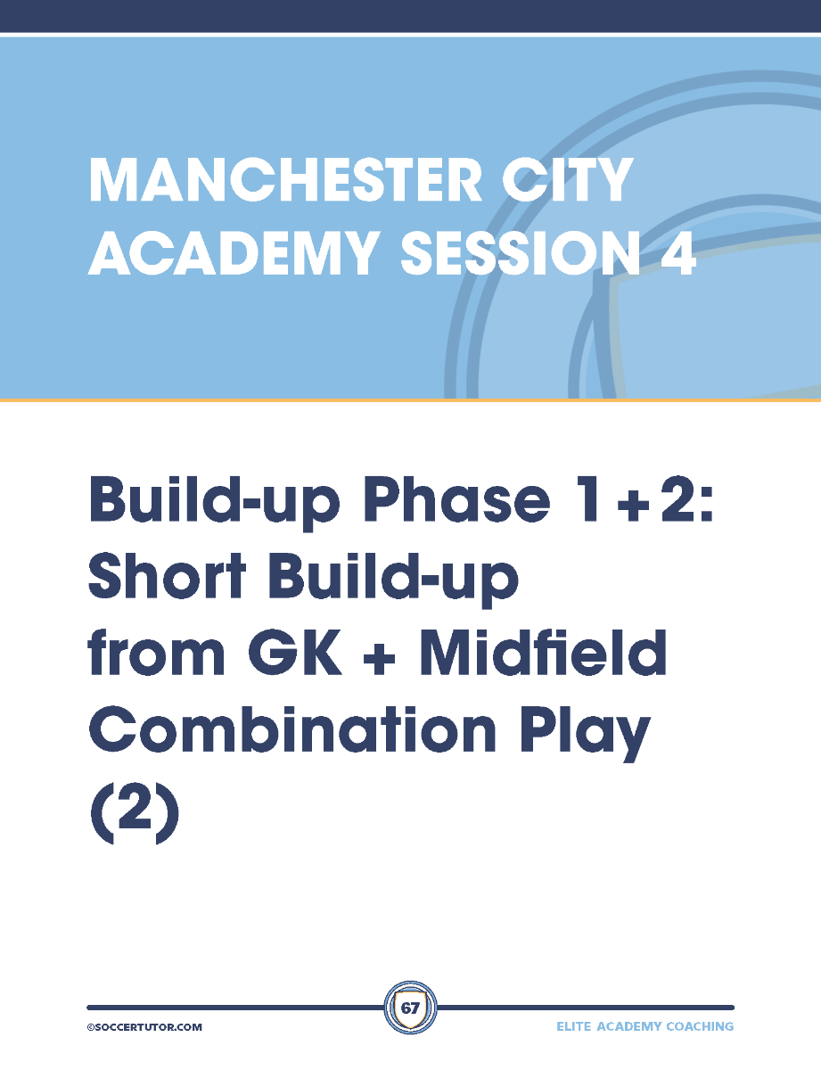 A cover page for "Elite Academy Coaching - The Secrets Behind the Development Program for Pep Guardiola's Methodology" by SoccerTutor, blue and white design. Subtitle: Build-up Phase 1+2—Short Build-up from GK + Midfield Combination Play (2).