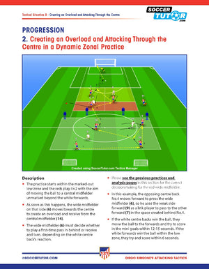 SoccerTutors Diego Simeone Defending and Attacking Tactics 2-book bundle offers detailed analysis, sessions, and diagrams inspired by Atlético Madrid’s 4-4-2, with player positions and movements for mastering attacking overloads.