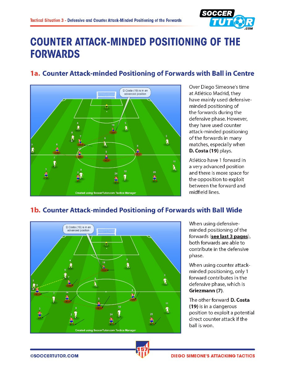 A tactical diagram from SoccerTutor’s "Diego Simeone Attacking Tactics—Tactical Analysis and Sessions from Atlético Madrid’s 4-4-2" shows central and wide forwards’ counter attacking roles with concise strategy descriptions.