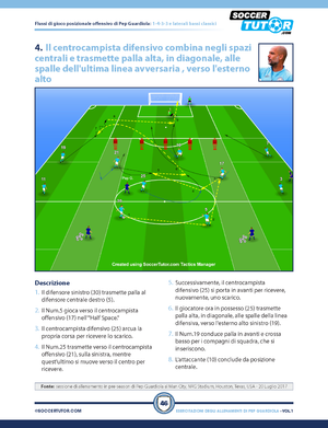 A soccer tactics diagram from SoccerTutor’s “Pep Guardiola - 88 Combinazioni Offensive e Flussi di Gioco Posizionale” shows a defensive midfielder playing a diagonal to a winger, with arrows and instructions based on Pep’s sessions.
