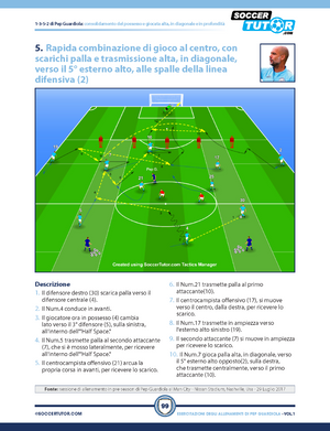 SoccerTutors Pep Guardiola - 88 Combinazioni Offensive e Flussi di Gioco Posizionale features a soccer drill diagram with players, cones, and passing routes for a diagonal combination play, complete with step-by-step instructions and labeled field layout.