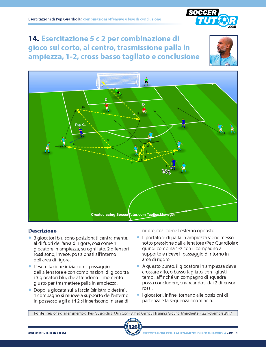 A diagram from Pep Guardiola - 88 Combinazioni Offensive e Flussi di Gioco Posizionale dalle Sessioni di Allenamento di Pep by SoccerTutor shows players in blue and yellow bibs on a green field, with numbered cones and arrows illustrating offensive combinations.