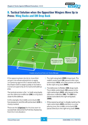 SoccerTutor’s Coaching 3-5-2 Tactics – 125 Tactical Solutions and Practices explains how wing backs and a defensive midfielder drop back to build play against pressing wingers, with diagrams and clear instructions on a blue and white background.