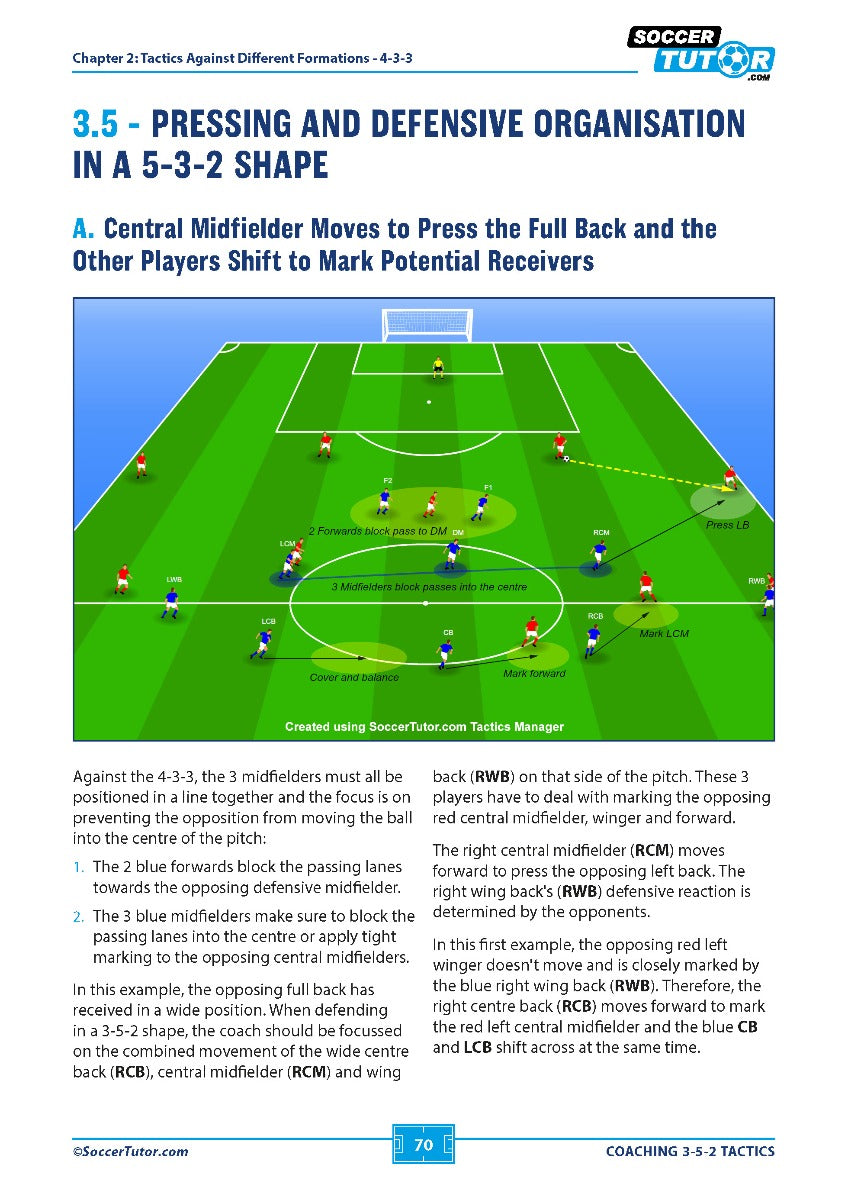 A SoccerTutor diagram illustrates a 5-3-2 formation with player movement arrows for pressing and defensive setup; text details central midfielders pressing roles, from Coaching 3-5-2 Tactics - 125 Tactical Solutions and Practices.