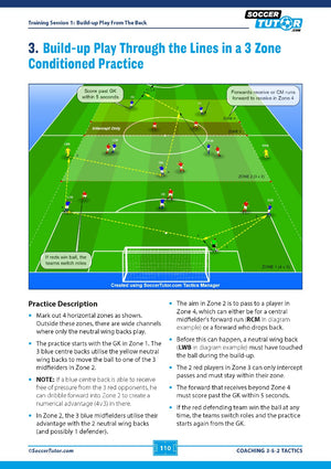 A SoccerTutor diagram for Coaching 3-5-2 Tactics - 125 Tactical Solutions and Practices shows a 3-zone field, players, arrows for passing/movement in build-up play, tactical solutions, practice instructions, and a sample formation.