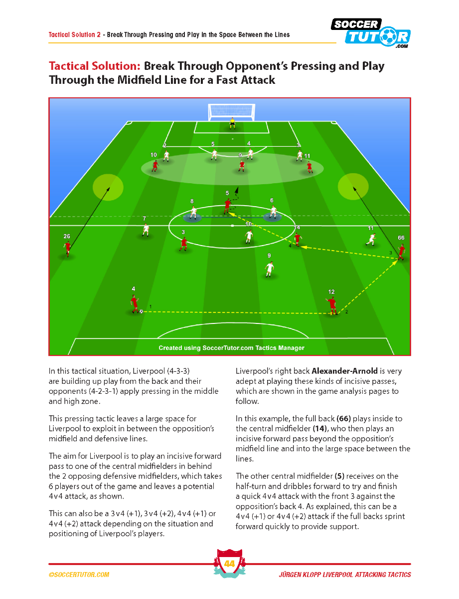 SoccerTutor’s Jürgen Klopp Liverpool Attacking Tactics shows illustrated tactical analyses and sessions to practice Klopps 4-3-3, highlighting fast attacking movements and passing strategies to break through opponents.
