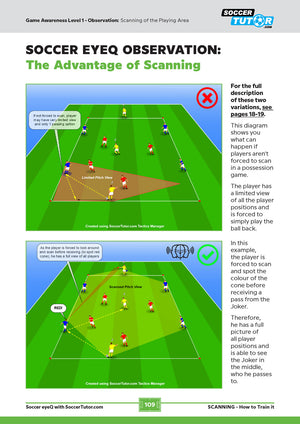 A diagram from SoccerTutor’s "SCANNING - How to Train it and Develop Game Awareness" contrasts poor scanning (red X) with full field vision (green check), explaining how players can train to see more, think quicker, and play better.
