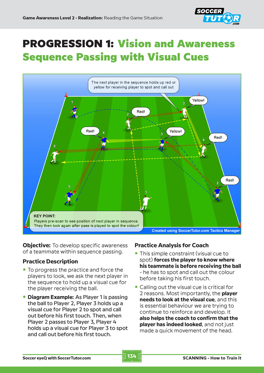The SCANNING - How to Train it and Develop Game Awareness book by SoccerTutor features a diagram showing a five-player passing drill with colored dots, arrows, step-by-step instructions, and key tips to improve scanning and game awareness.