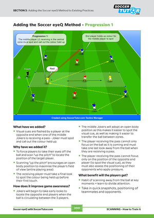 A diagram from SoccerTutor’s "SCANNING - How to Train it and Develop Game Awareness" shows players in green, red, and grey shirts, with scanning drills, progression tips, key points, and coaching notes alongside the field graphic.