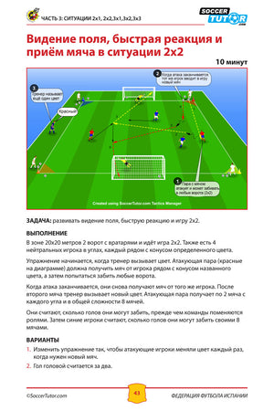 The SoccerTutor ФЕДЕРАЦИЯ ФУТБОЛА ИСПАНИИ - ПРОГРАММА ТРЕНИРОВОК 9-12 ЛЕТ features a 20x20m drill diagram with zones, 4 side neutrals and 4 inside players in a 2x2 setup to boost vision and quick reactions.