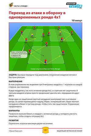 A diagram shows eight players in red and yellow bibs around a square with one defender inside, with Russian text explaining the 4x1 rondo drill from SoccerTutors ФЕДЕРАЦИЯ ФУТБОЛА ИСПАНИИ - ПРОГРАММА ТРЕНИРОВОК 9-12 ЛЕТ.