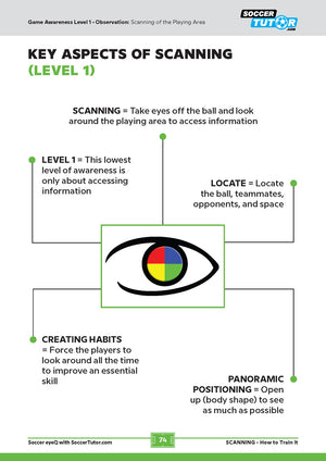 The SoccerTutor infographic "SCANNING - How to Train it and Develop Game Awareness: See More, Think Quicker, Play Better" uses a stylized eye and concise tips to show soccer players how to improve game awareness by scanning the field.