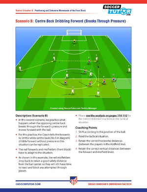 A soccer training diagram shows red attackers using attacking tactics and blue defenders applying Diego Simeone-inspired defending, based on SoccerTutor’s Diego Simeone Defending and Attacking Tactics book bundle. Dribbling under pressure is featured with coaching points below.