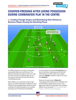 A tactics diagram from SoccerTutor’s "Diego Simeone Defending Tactics – Tactical Analysis and Sessions from Atlético Madrid’s 4-4-2" shows counter-pressing defense with colored team dots, marked passes, movements, and triangular shapes.