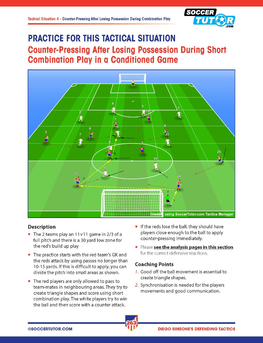 SoccerTutor’s "Diego Simeone Defending Tactics - Tactical Analysis and Sessions from Atlético Madrid’s 4-4-2" shows a soccer field diagram with player markers, arrows, and analysis on counter-pressing after losing possession.