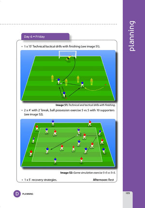 The SoccerTutor Training Periodization for Maximizing Soccer Performance page shows drills—shooting past mannequins at goal, 5 vs 5 possession with supporters—and includes text instructions to boost peak soccer performance.