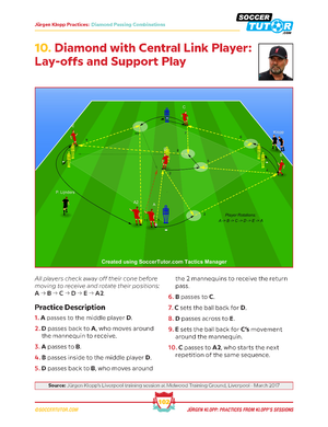 Jürgen Klopp Vol 1 & 2 Bundle by SoccerTutor features 182 soccer drills with diagrams showing players passing, moving between cones in diamond shapes, and maneuvering around mannequins—direct from Klopp’s training sessions.