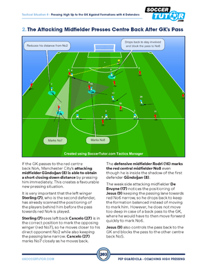 A diagram from SoccerTutor’s Pep Guardiola - Coaching High Pressing Tactics & Sessions Against Different Formations shows Man City’s attacking midfielder pressing the center back, with arrows for player movements and passing options.