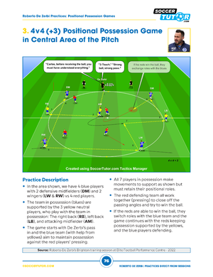 A SoccerTutor diagram from Roberto De Zerbi - 92 Build Up, Passing Combinations and Attacking Positional Practices displays a 4v4(+3) positional game with labeled movements, center alignment, and Helvetica Neue font.