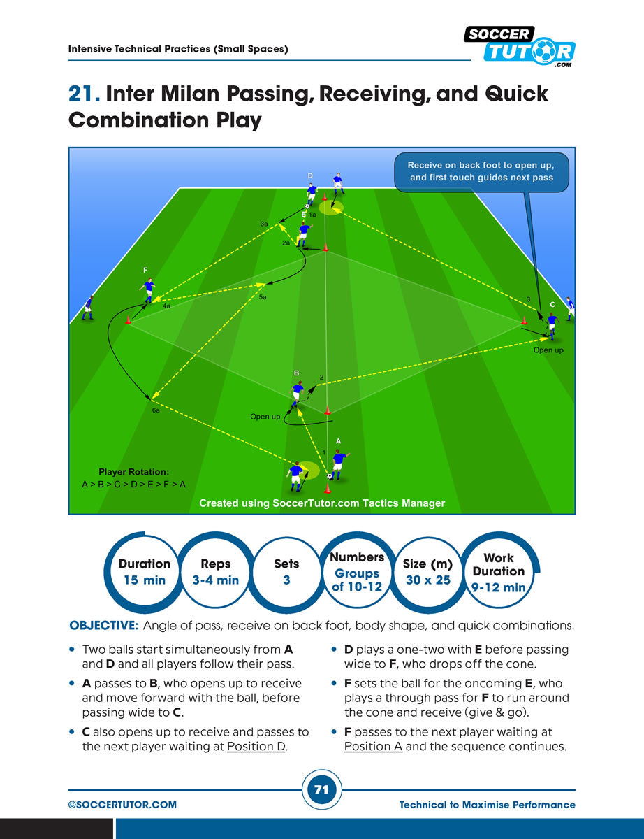 SoccerTutors Technical Practices to Maximise Performance: 50 Practices – Youth to Pro – Training Week offers diagrams, instructions, positions, movement arrows, and coaching points for passing, receiving, combos, and warm-ups in football periodization.