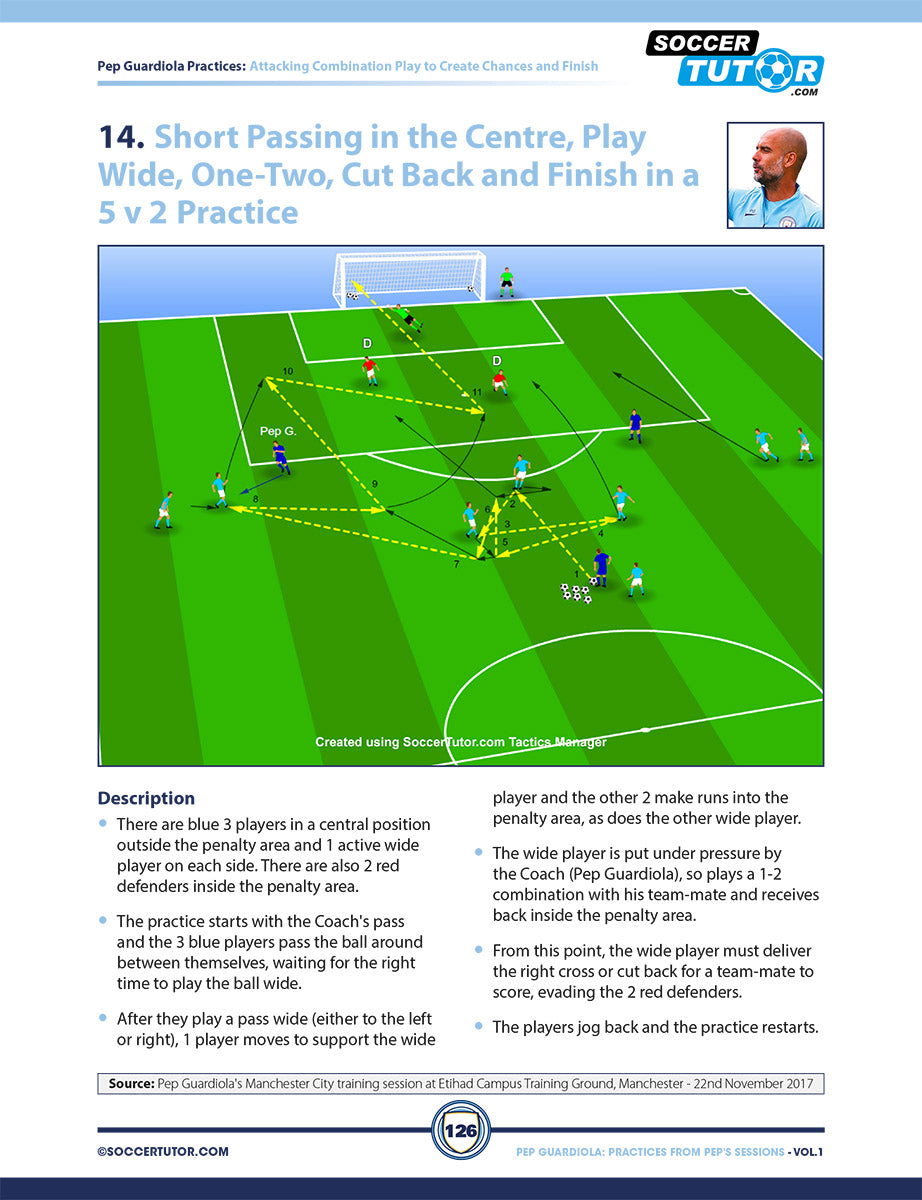 A diagram from SoccerTutor’s “Pep Guardiola - 88 Attacking Combinations and Positional Patterns of Play” shows a 5 v 2 drill with labeled positions, pass arrows, movement lines, coach instructions, and clear text on a marked rectangular field.