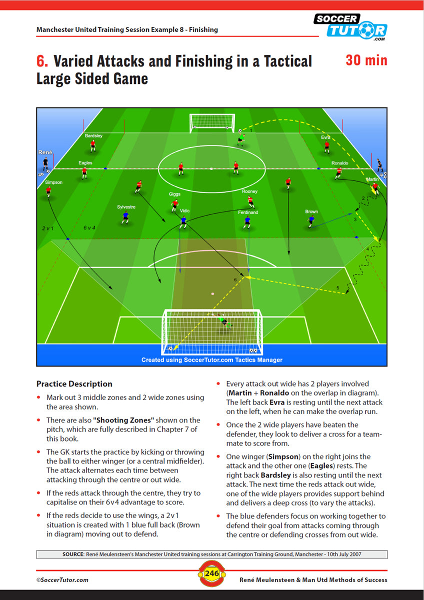 The SoccerTutor guide "René Meulensteen & Man Utd Methods of Success (2007-2013)" features René's coaching philosophy, 94 training practices, and field diagrams with instructions for large sided game drills based on Man Utd tactics.