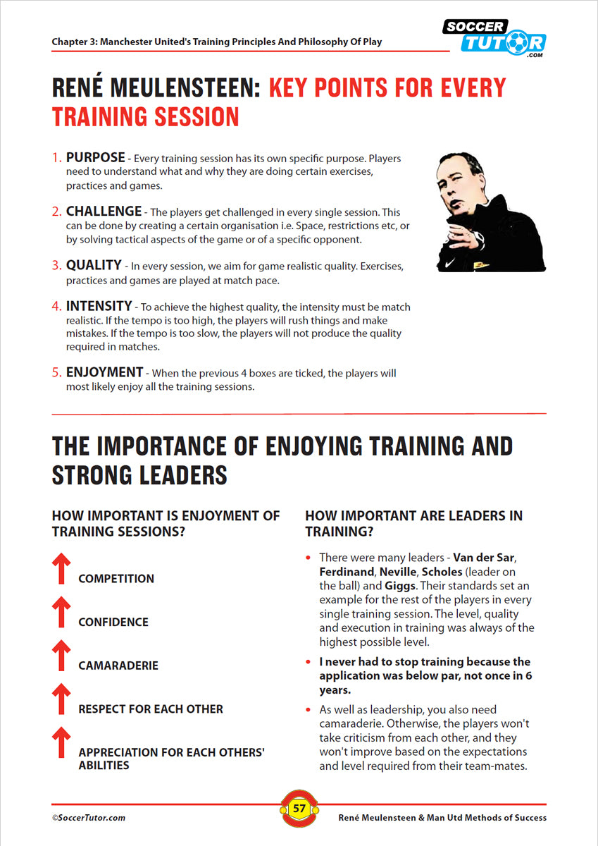 A SoccerTutor page on "René Meulensteen & Man Utd Methods of Success (2007-2013)" details 94 coaching practices, Sir Alex Ferguson’s management, culture, and tactics, with text, icons, and an illustration of a man in a tracksuit.