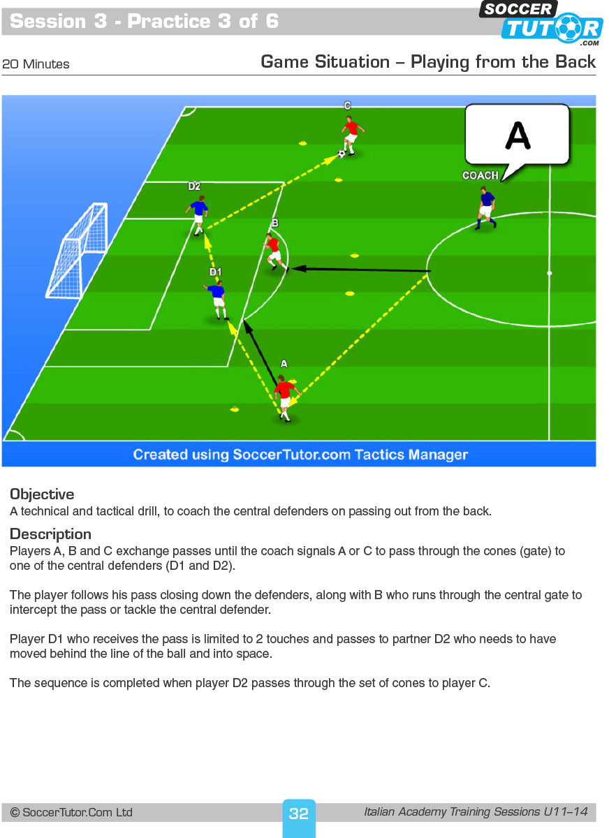 The Italian Academy Training Sessions U11-19 - 2 Book Bundle by SoccerTutor features drills like a diagram with five players (A, B, C, D1, D2) and arrows showing passing and running routes to practice playing from the back under pressure.