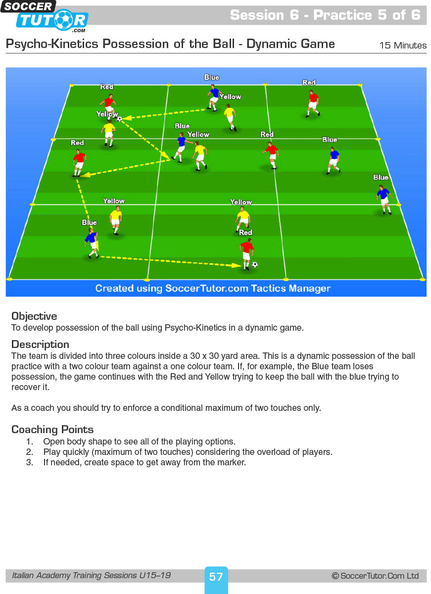 The SoccerTutor Italian Academy Training Sessions U11-19 2 Book Bundle features diagrams of multi-team possession drills in cone-marked zones, ideal for structuring team-based training and skill development.