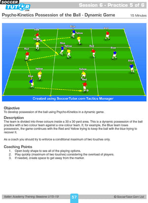 A diagram from the "Italian Academy Training Sessions Book for U15-19" by SoccerTutor shows three teams in red, yellow, and blue bibs on a grid with zones, players positioned within each zone, and arrows marking ball movement and passing options.