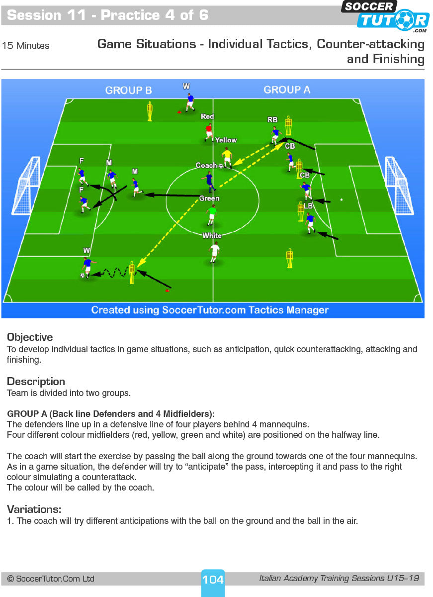 The SoccerTutor Italian Academy Training Sessions U11-19 (2 Book Bundle) includes diagrams with teams, mannequins, coaches, and back line defenders to help simulate counterattack scenarios for tactical soccer training.