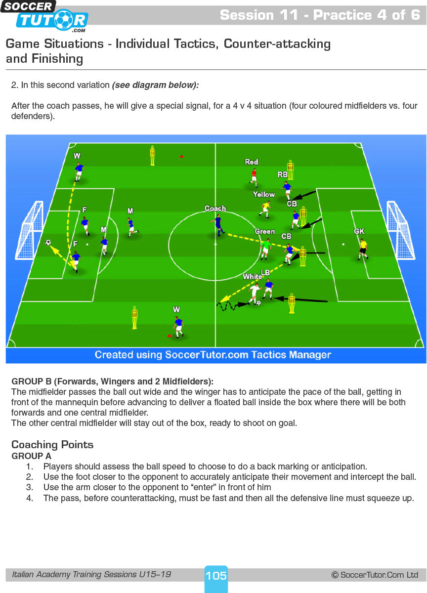 The SoccerTutor Italian Academy Training Sessions U11-19 2 Book Bundle features detailed diagrams like a 4v4 with blue attackers, green defenders, coaches, and goalkeepers, using arrows to show player movements.