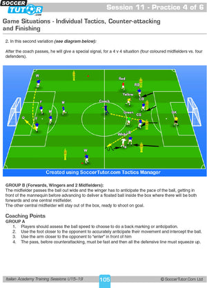 The Italian Academy Training Sessions Book for U15-19 by SoccerTutor features 4v4 tactics diagrams (CF, RW, LW, CM vs CBs & CMs) with player movement, floating cross strategies, and key coaching points for effective training.