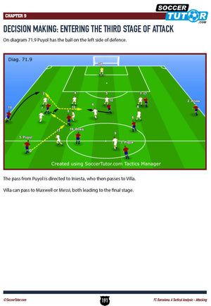 In FC Barcelona: A Tactical Analysis - Attacking by SoccerTutor, a diagram shows Puyol with the ball on the left defense, passing options to Iniesta and Villa, and Villa's choices to pass to Maxwell or Messi, illustrating player positioning.